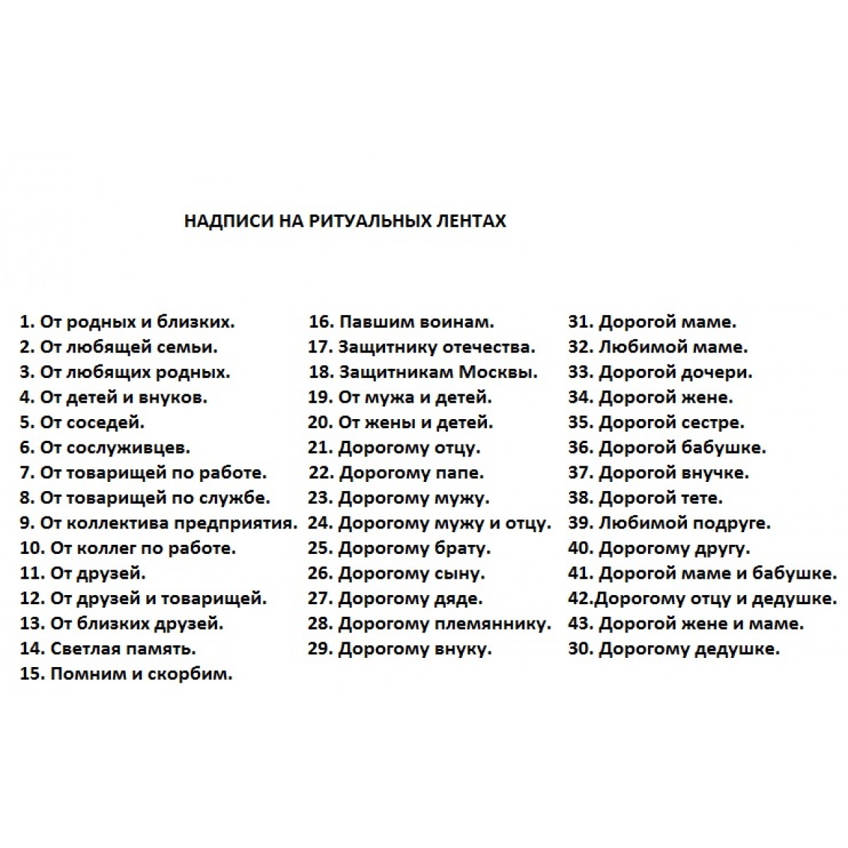 Подпись на венок. Надписи на траурных лентах. Надписи на траурных лентах венков. Ленточки на венок надпись. Надписи на венки от родственников.